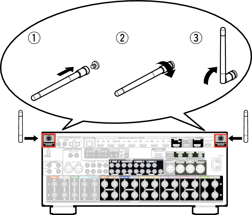 Pict AntennaAngle A1HE2